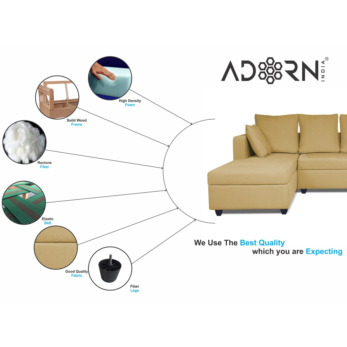Adorn India Zink Straight line L Shape 5 Seater Sofa Plain Cushion (Left Side Handle) (Beige)