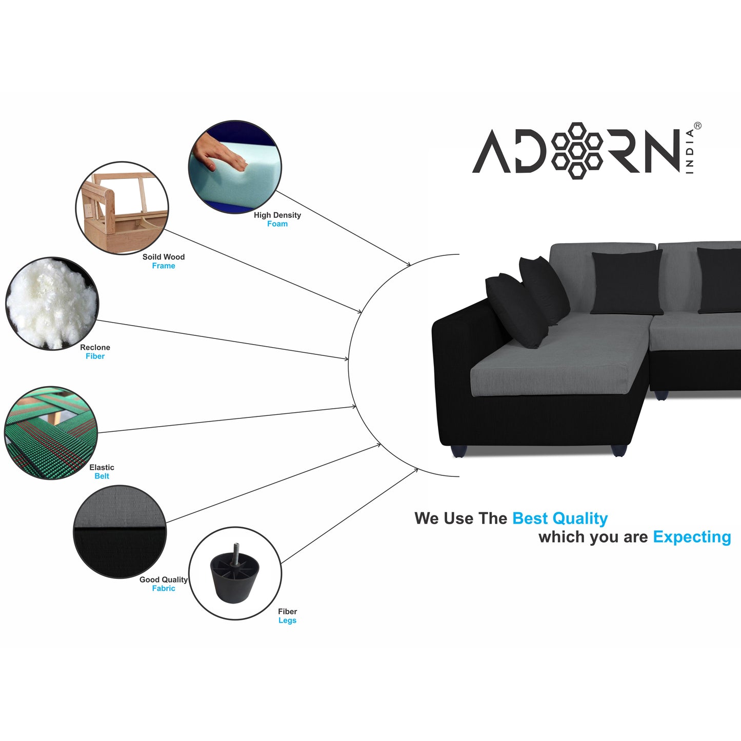 Adorn India Rio Decent L Shape 6 Seater Left Side Handle Corner Sofa Set (Grey and Black) (3 Year Warranty)