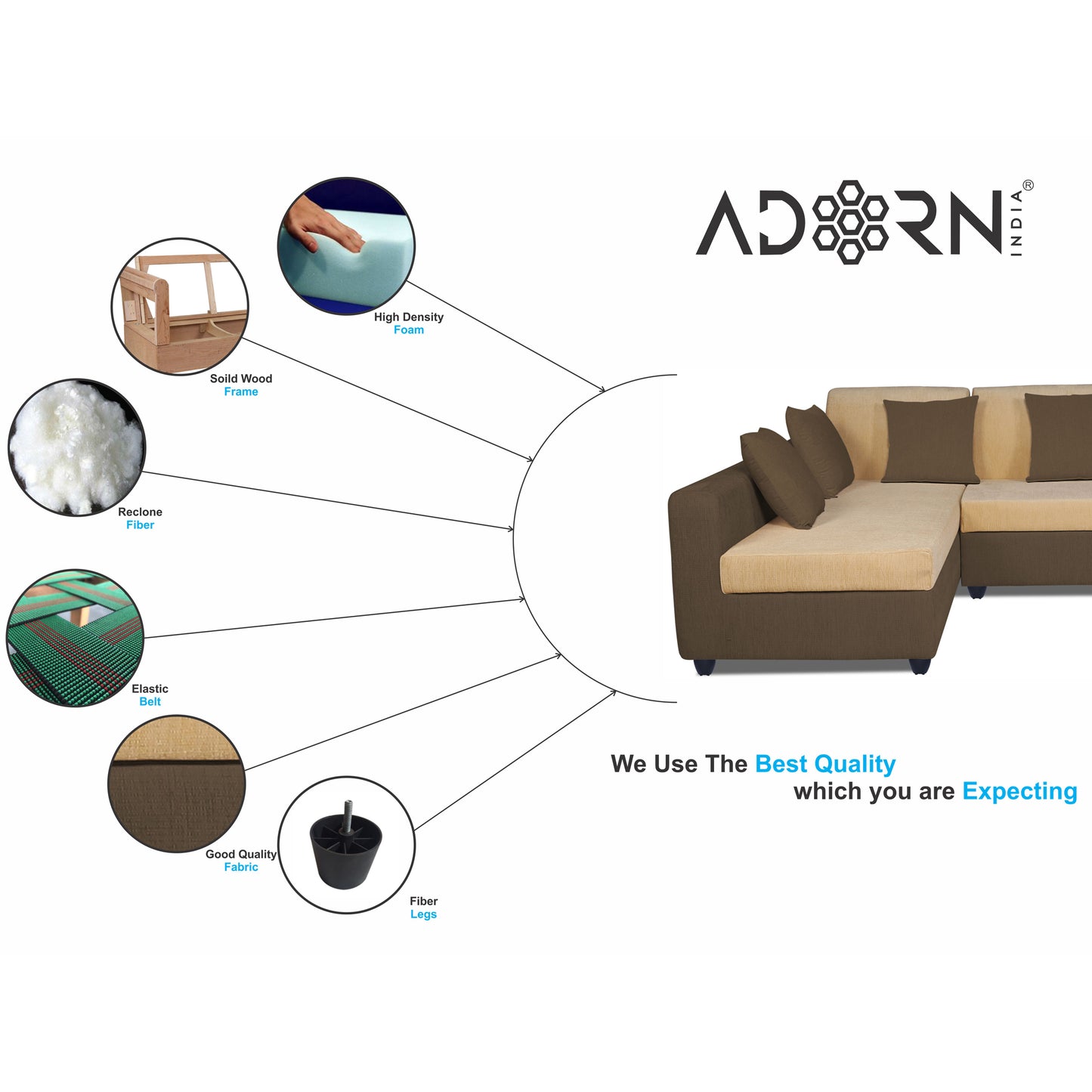 Adorn India Rio Decent L Shape 6 Seater Corner Sofa Set Left Side Handle (Brown and Beige) (3 Year Warranty)