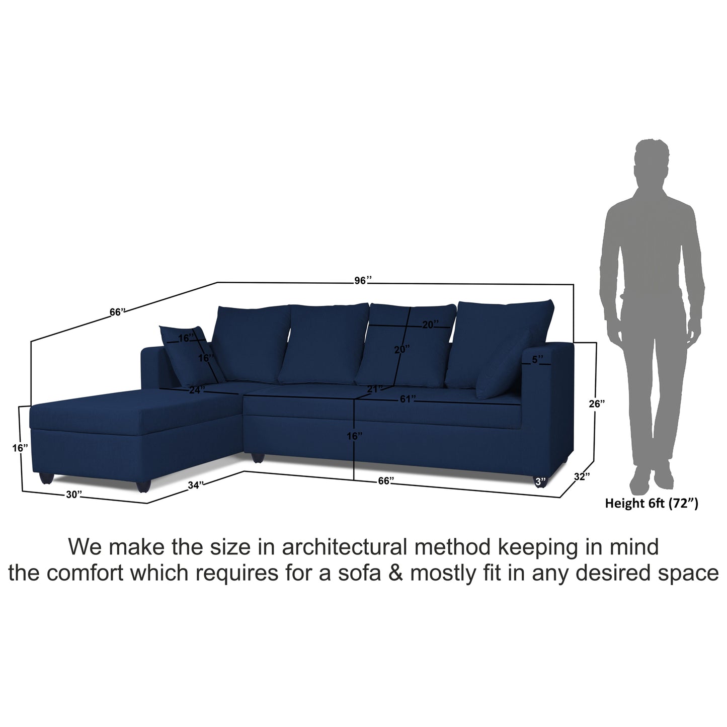 Adorn India Zink Straight line L Shape 5 Seater Sofa Plain Cushion (Left Side Handle)(Blue)